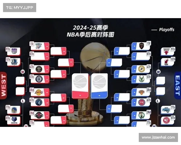 2025年NBA季后赛首轮焦点战解析:恩怨、新星与生死局 2025年NBA季后赛首轮焦点战解析:恩怨、新星与生死局